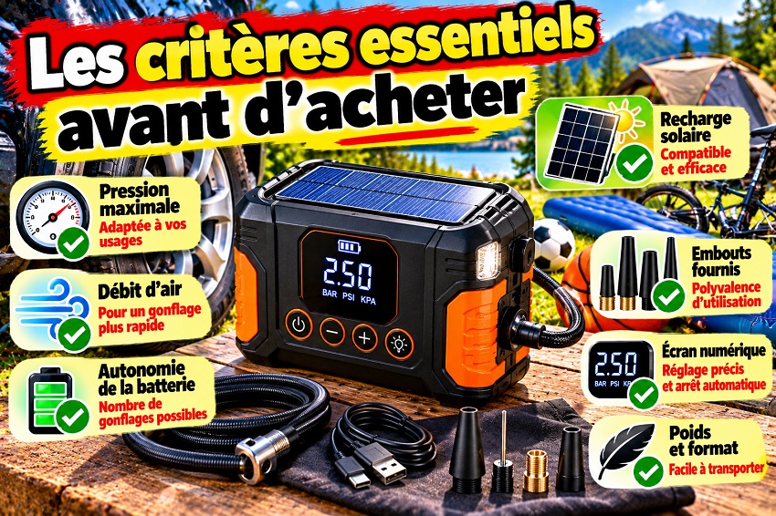 Gonfleur électrique solaire